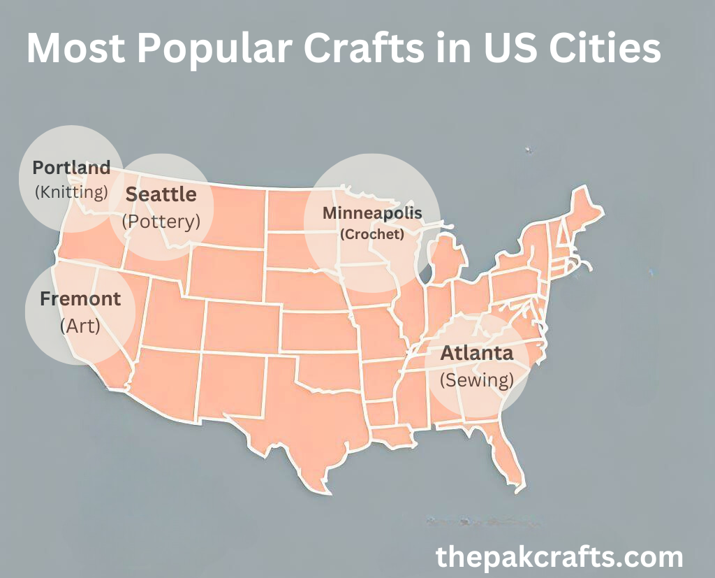 Most Popular Crafts for US Cities