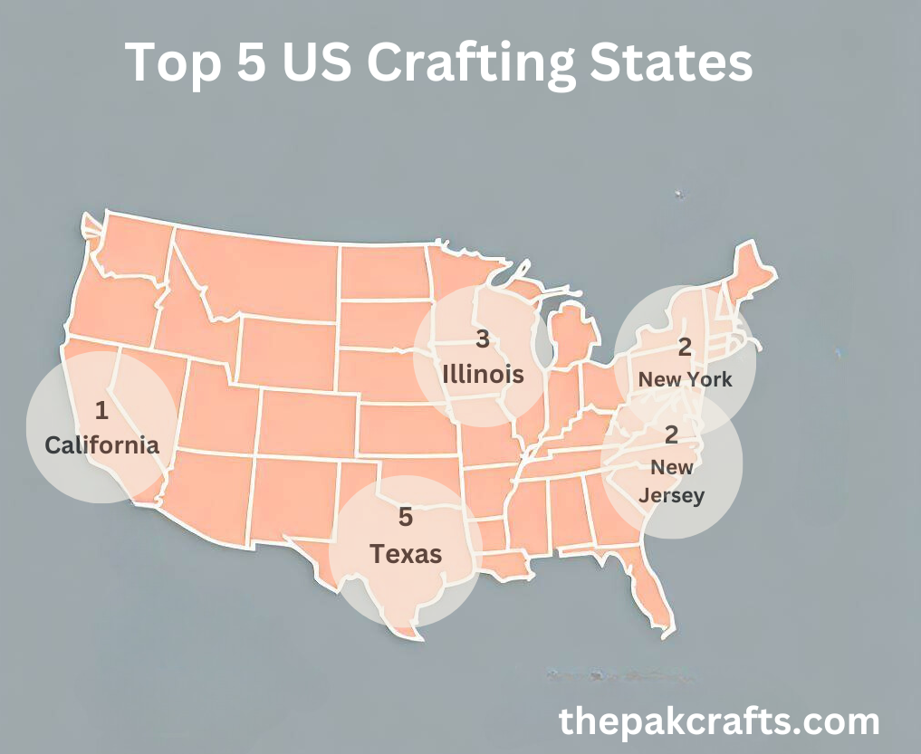 Top Crafting States in the US