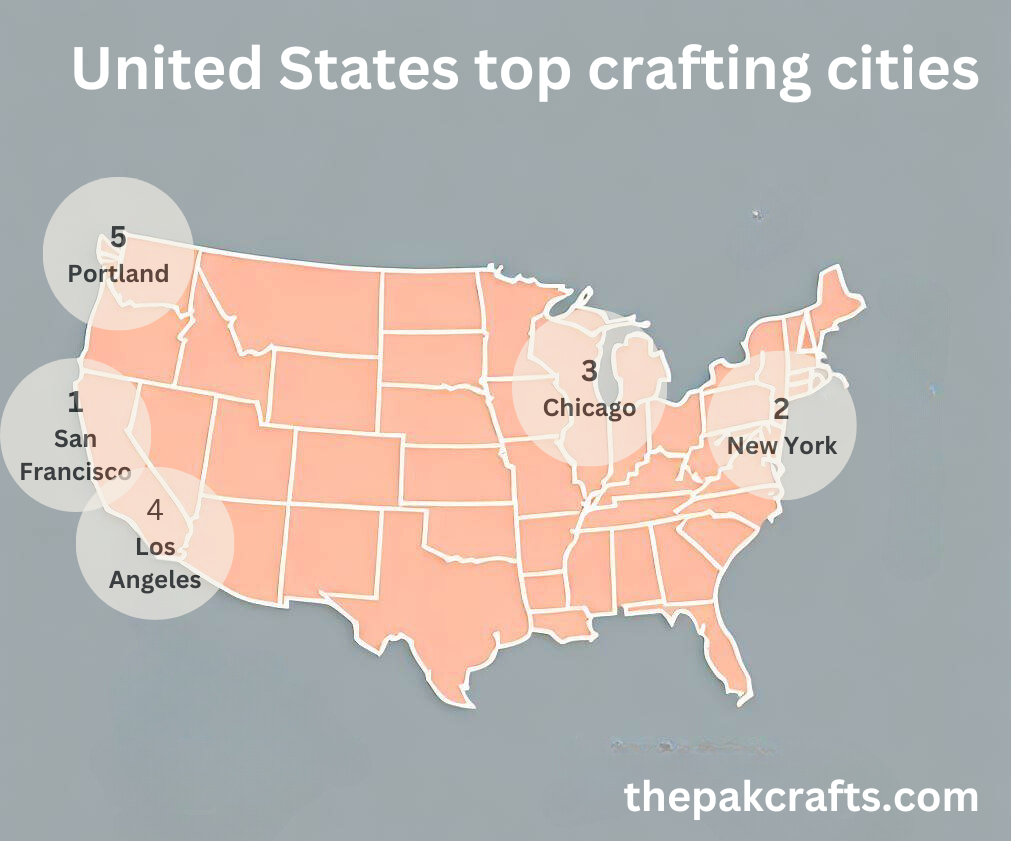 Top US Cities for Crafting