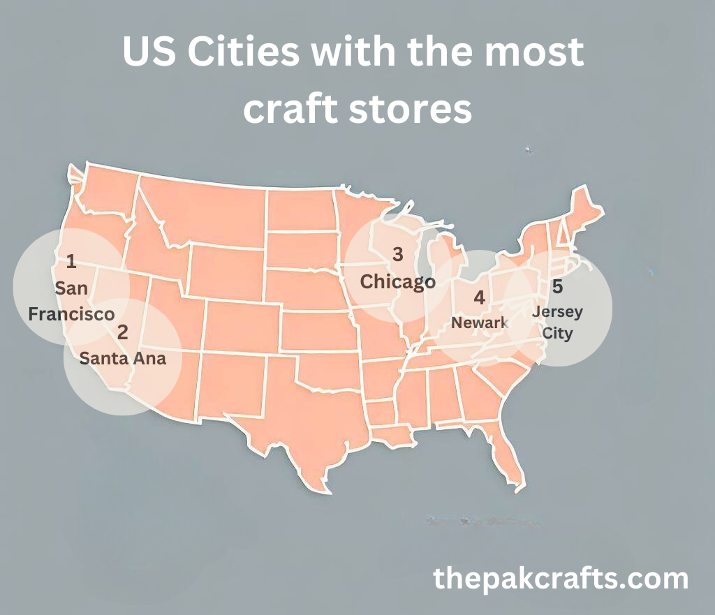 US Cities with the Most Craft Stores