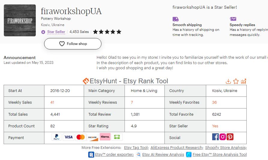 Competitor Shops analysis by etsyhunt extension